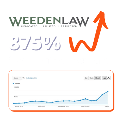 Weeden Law Case Study